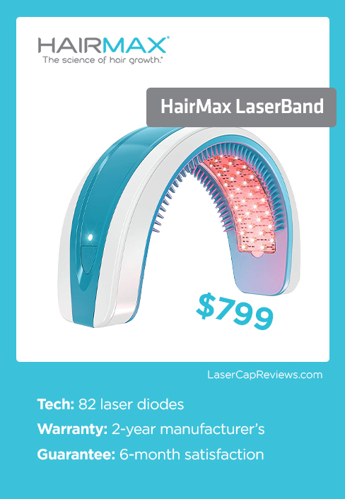 Hairmax Laserband 82