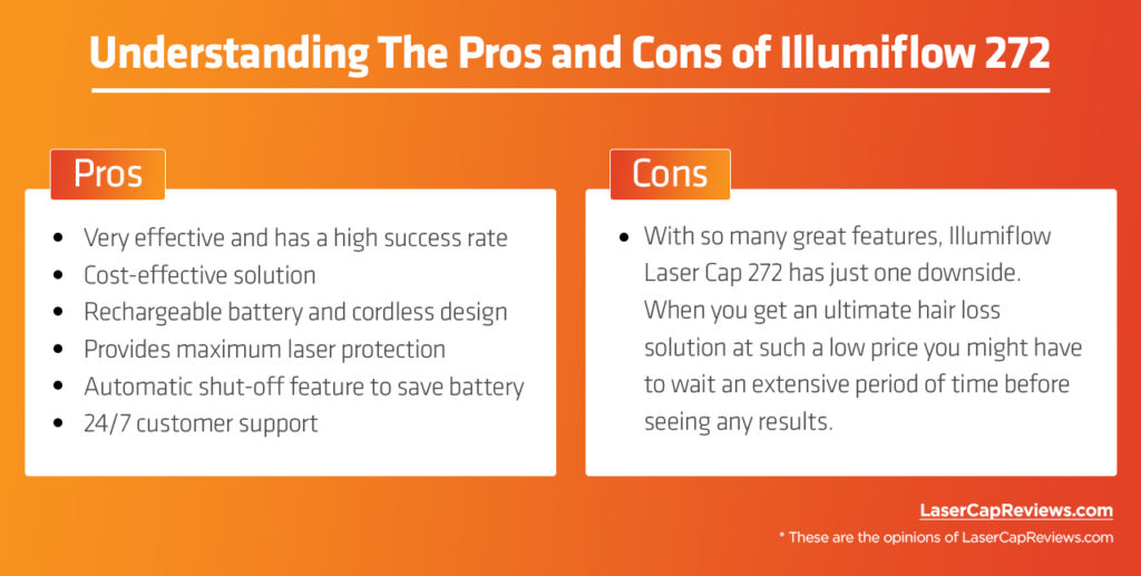 272 Laser Cap by Illumiflow Pros And Cons