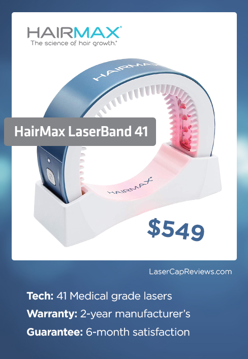 hairmax laserband 41